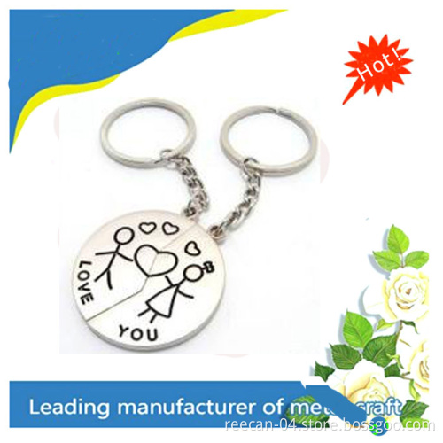 Keychain USB (191020)